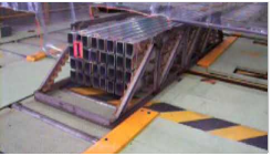 Roller Conveyor system